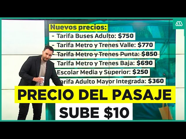 ⁣¿Cómo quedan los precios tras el alza de pasaje de $10?