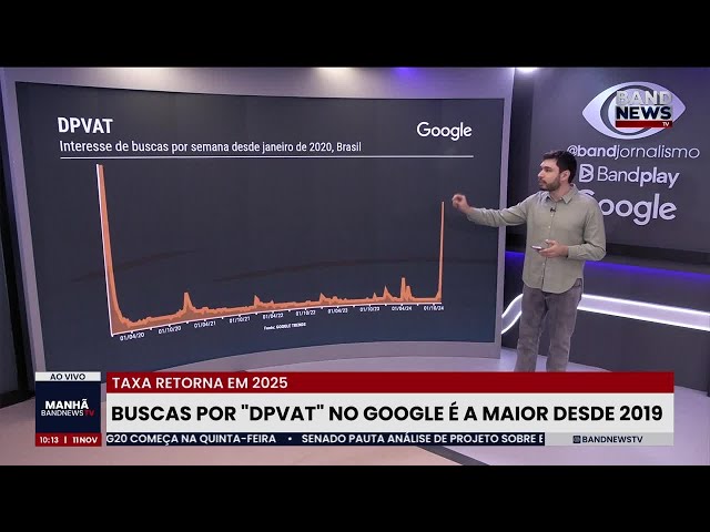 ⁣SPVAT: Retorno do seguro DPVAT em 2025 provoca buscas no Google