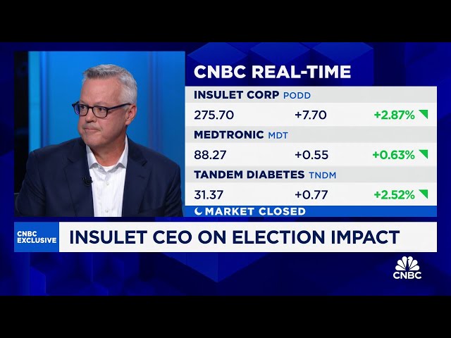 ⁣Insulet CEO on earnings, GLP-1 and election impact