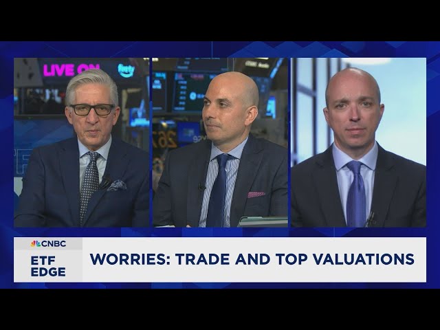 ⁣Biggest Risks After the Rally: Trade & Top Valuations