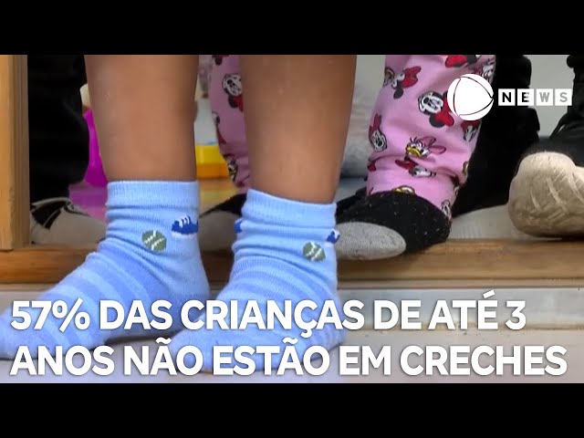 ⁣57% das crianças de até 3 anos estão fora da creche