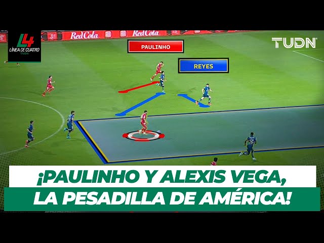 ⁣ Analisis J17: Los ERRORES de América que valieron la HUMILLACIÓN ante Toluca | TUDN