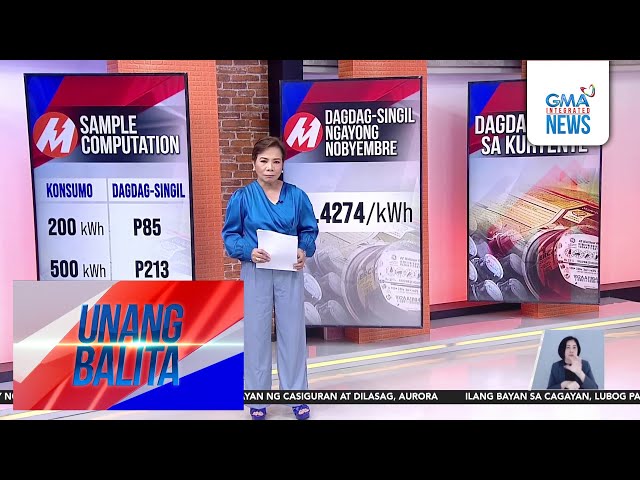 ⁣Dagdag-singil sa kuryente | Unang Balita