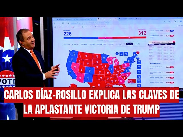 ⁣ExSubsecretario de Defensa explica la APLASTANTE VICTORIA de Trump y Los Republicanos