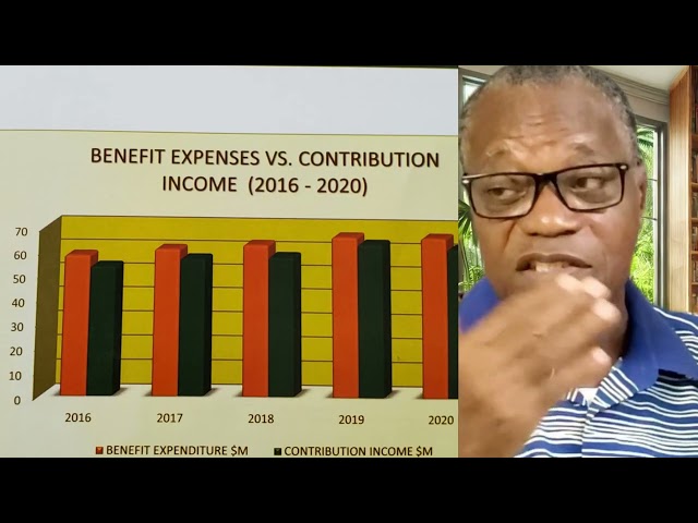 ⁣FACTUALLY SPEAKING - Social Security and a declining  population