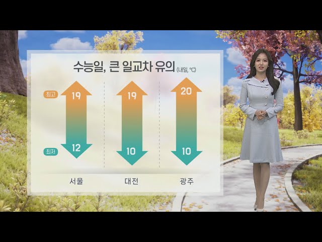 ⁣[날씨] 수능일 추위 없지만, 일교차 유의…늦은 오후 비 / 연합뉴스TV (YonhapnewsTV)