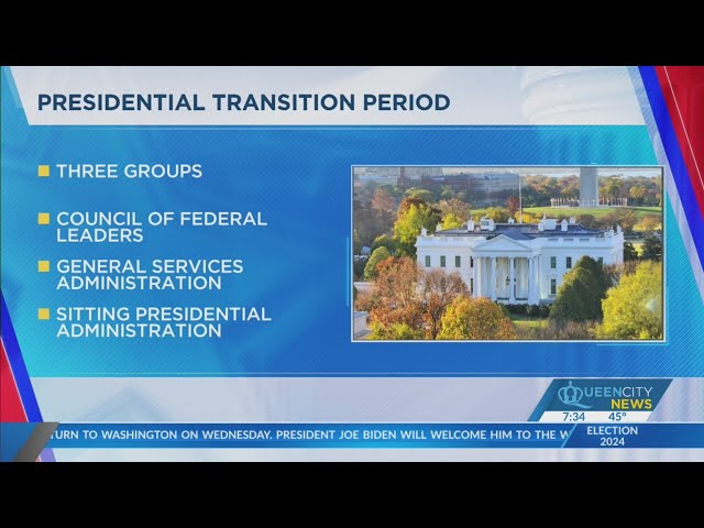 ⁣Timeline: What White House transition might look like