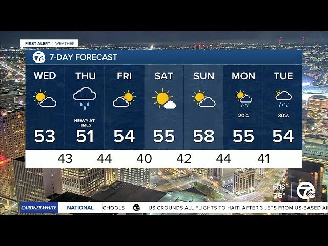 ⁣Metro Detroit Weather: Chill start to Wednesday