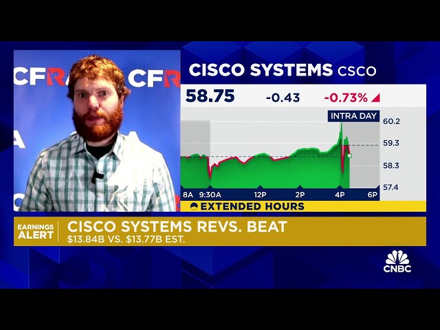 ⁣CFRA's Keith Snyder weighs in on Cisco's earnings