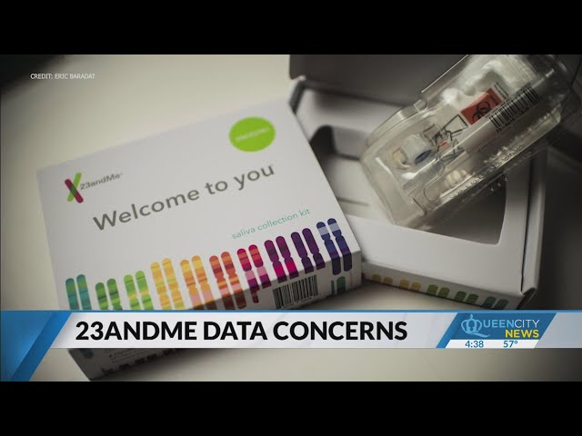 ⁣What happens to your data if 23andMe goes out of business?