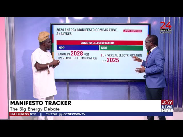 ⁣Manifesto Tracker: The Big Energy Debate | PM Express with Evans Mensah (12-11-24)