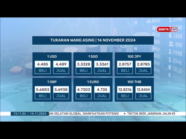 ⁣14 NOV 2024 BERITA TGH HARI – RINGGIT