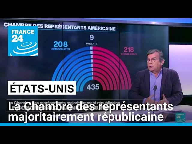 ⁣États-Unis : la Chambre des représentants majoritairement républicaine • FRANCE 24