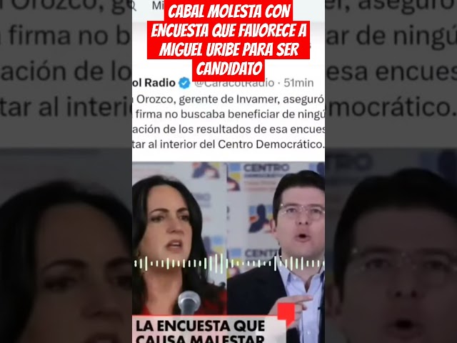 ⁣CABAL MOLESTA CON ENCUESTA QUE FAVORECE A MIGUEL URIBE PARA SER CANDIDATO