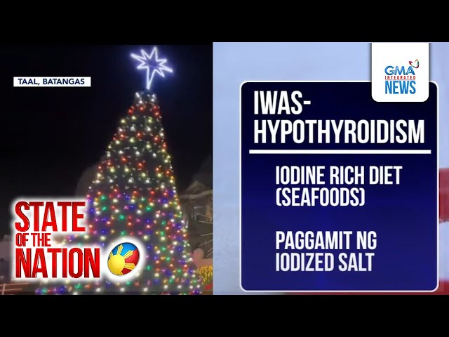 ⁣State of the Nation: (Part 1 & 3) FIT TRACK: Hypothyroidism; #PaskongPinoy; Atbp.