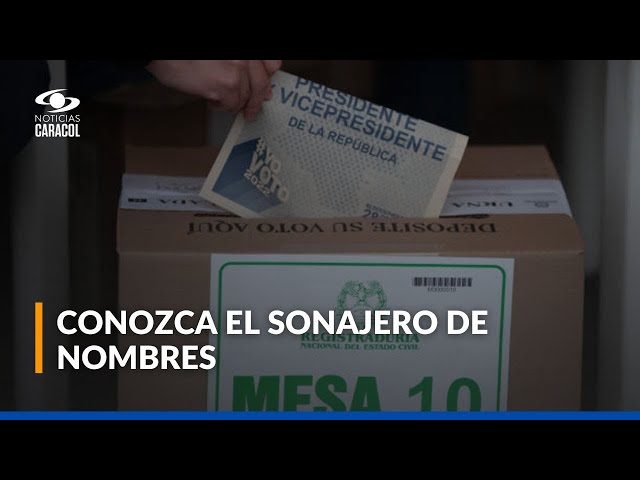 ⁣¿Quiénes aspiran llegar a la Presidencia de Colombia para el año 2026?