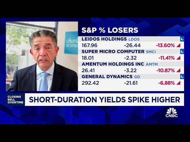 ⁣This is a great opportunity to rebalance fixed-income allocations, says Schwab's Omar Aguilar