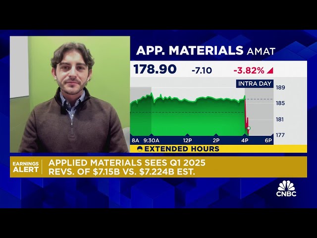 ⁣Everything is pointing green for Applied Materials, says Morningstar's William Kerwin