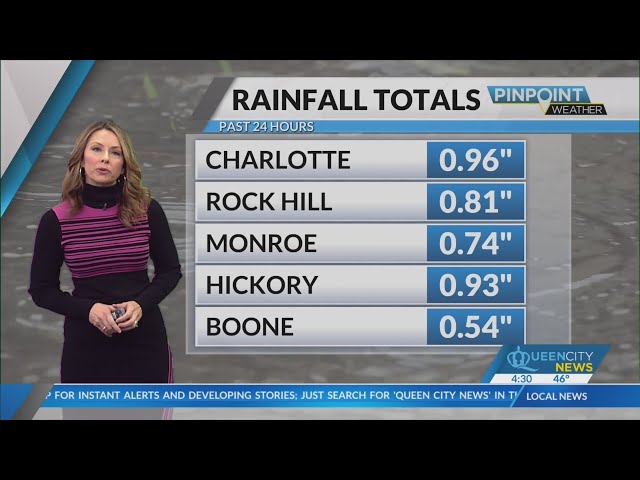 ⁣Carolina Forecast: Thursday, Nov. 14, 2024