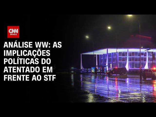 ⁣Análise WW: As implicações políticas do atentado em frente ao STF | WW