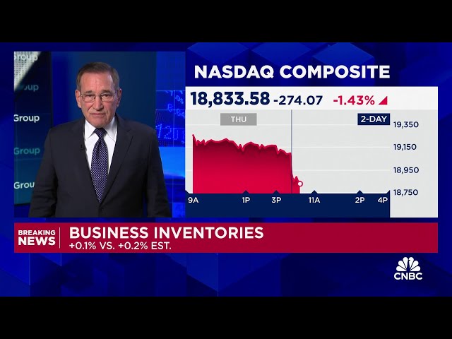 ⁣September business inventories rise 0.1% in weakest gain since March