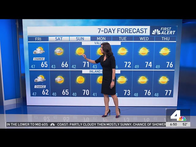 ⁣First Alert Forecast: Cooler temperatures