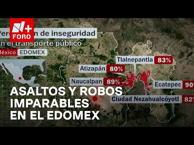 ⁣Habitantes del Edomex, expuestos a robos en calle, transporte y negocios - Expreso de la Mañana