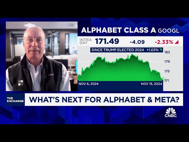 ⁣Pivoted more to Alphabet due to outperformance of Meta, says MoffettNathanson's founding partne