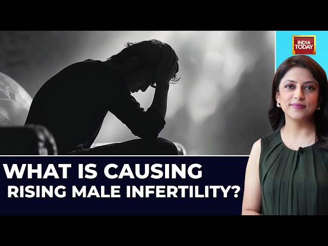 ⁣Health 360 With Sneha Mordani: Male Infertility | Why It's On The Rise & What Can Be Done