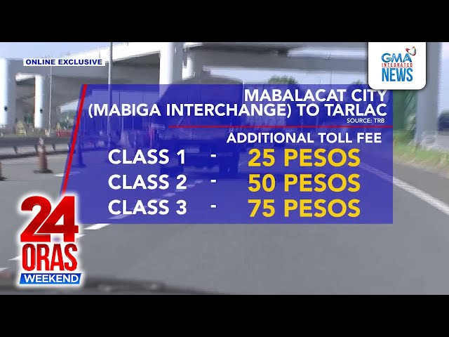 ⁣Ikalawang tranche ng taas-singil sa toll sa SCTEX, ipatutupad na sa Nov. 19 | 24 Oras Weekend