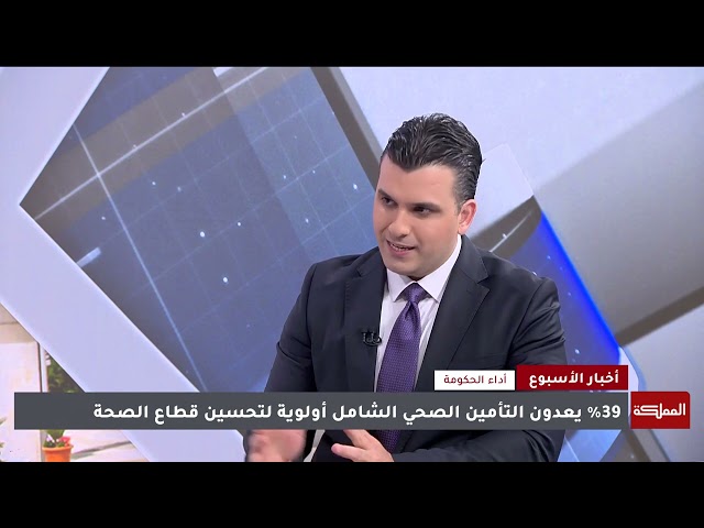 ⁣راصد: تفاؤل بحذر لدى الأردنيين من حكومة جعفر حسان