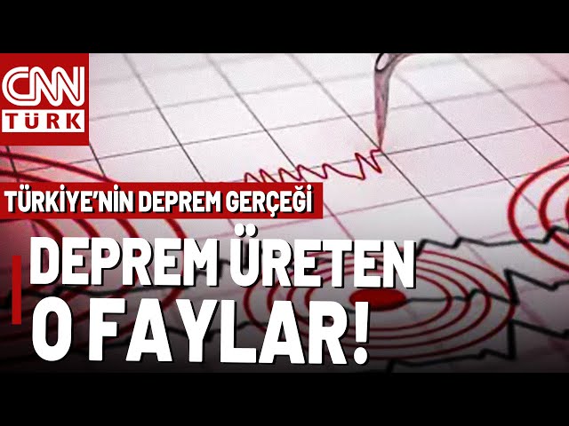 ⁣Yüzlerce Fayda Deprem Potansiyeli Bulundu! Türkiye'deki Faylar Mercek Altında...