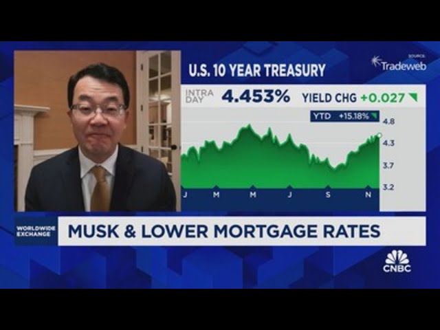 ⁣Yun: Reducing spending brings down interest rates