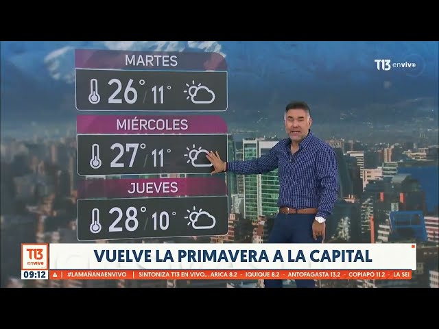 ⁣El sábado llovió y esta semana cómo estará el tiempo en la capital