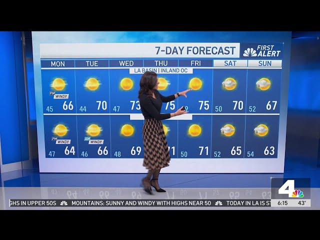 ⁣First Alert Forecast: Cooler temperatures, gusty winds