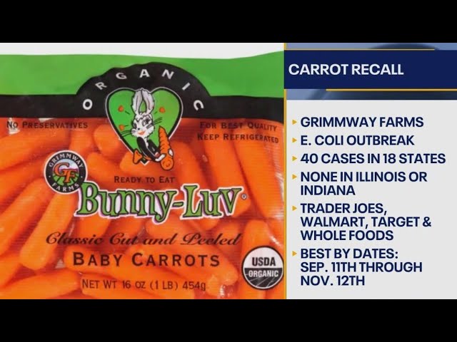 ⁣Organic carrots recalled after deadly E. coli outbreak