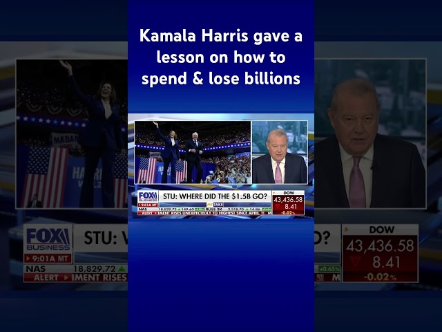 ⁣Varney: It’s dangerous to give Democrats your money #shorts