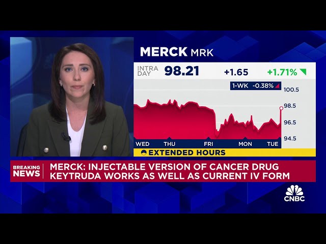 ⁣Injectable version of cancer drug Keytruda works as well as current IV form: Merck