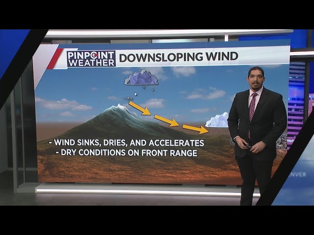 ⁣Denver weather: Colorado's ski areas ready for skiing, snowboarding