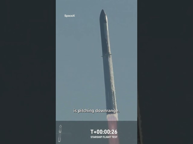 ⁣SpaceX launches Starship's fourth flight of 2024, splashes down booster instead of catching it