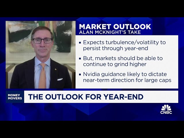 ⁣S&P could reach 6,100 by year-end but tariffs, geopolitics pose risk, says Regions Wealth's