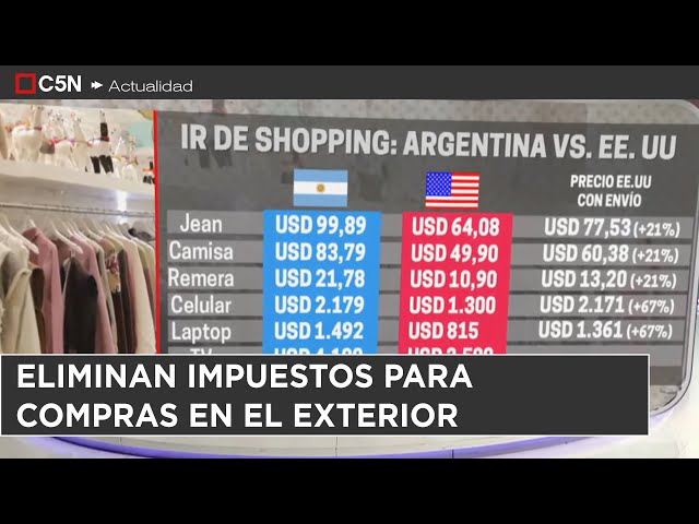 ⁣ELIMINAN IMPUESTOS para COMPRAS en el EXTERIOR