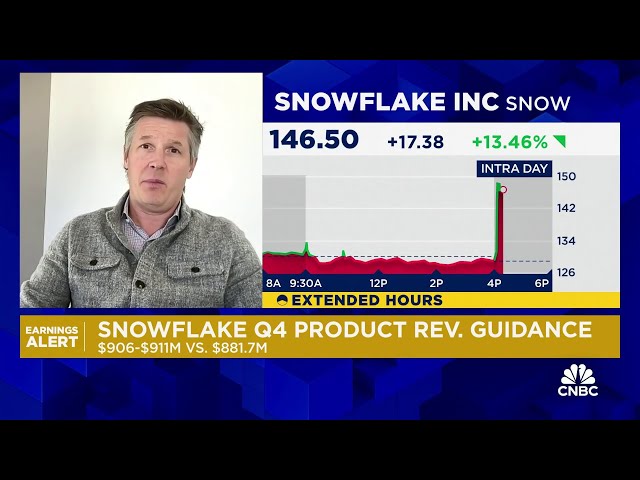 ⁣Q3 is one of Snowflake's 'best quarters we've seen in a long time', says Jefferi