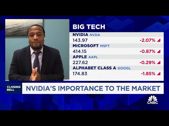 ⁣Hyperscalers still deserve to be a mainstay in portfolio's, says Odyssey’s Jason Snipe