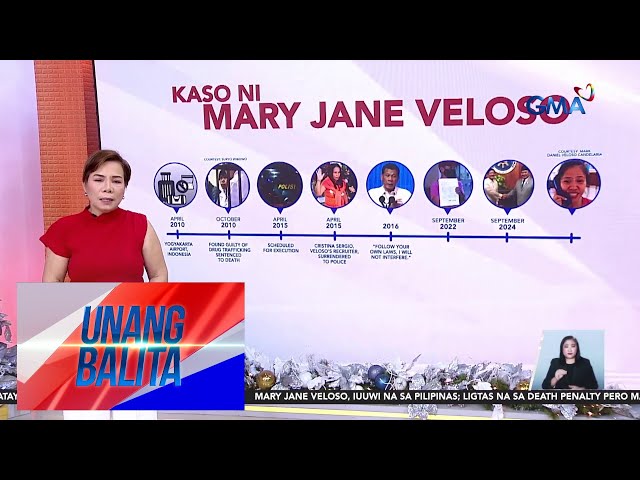 ⁣Kaso ni Mary Jane Veloso | Unang Balita