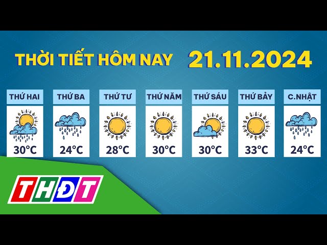 Thời tiết hôm nay, 21/11/2024 | THDT