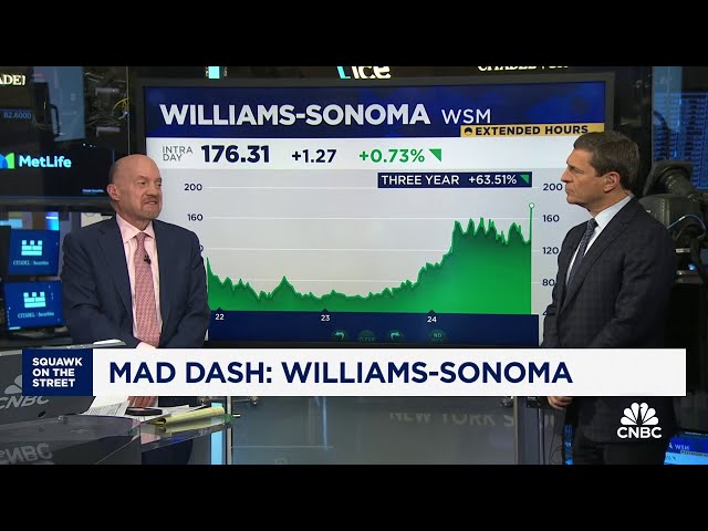 ⁣Cramer's Mad Dash: Wiliams-Sonoma's quarter was a 'tour-de-force'