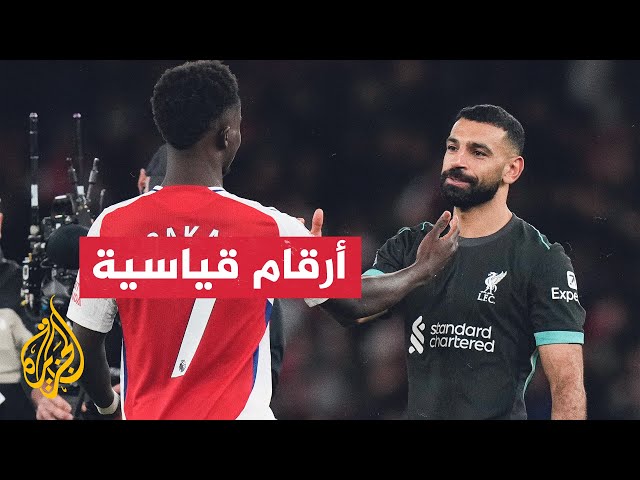 ⁣محمد صلاح.. ما أبرز الأرقام القياسية التي حققها في الدوري الإنجليزي؟