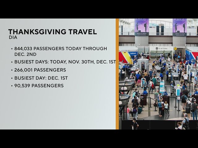 ⁣Denver International Airport expecting big crowds for Thanksgiving travel