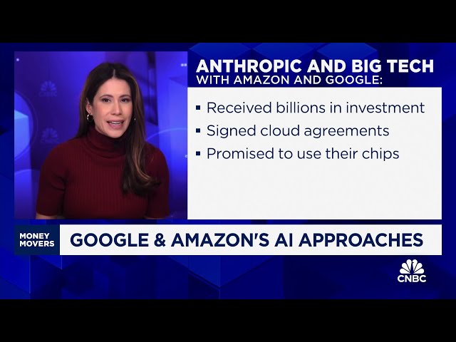 ⁣Amazon to invest another $4 billion in Anthropic, OpenAI’s biggest rival